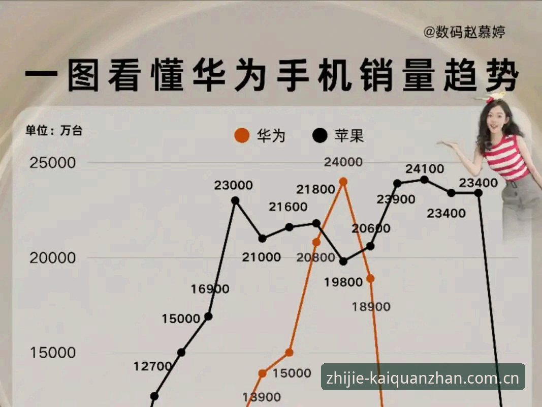 安卓版从容直达主页下载安装失败的4个真相：问题不在手机，在于你没看懂趋势